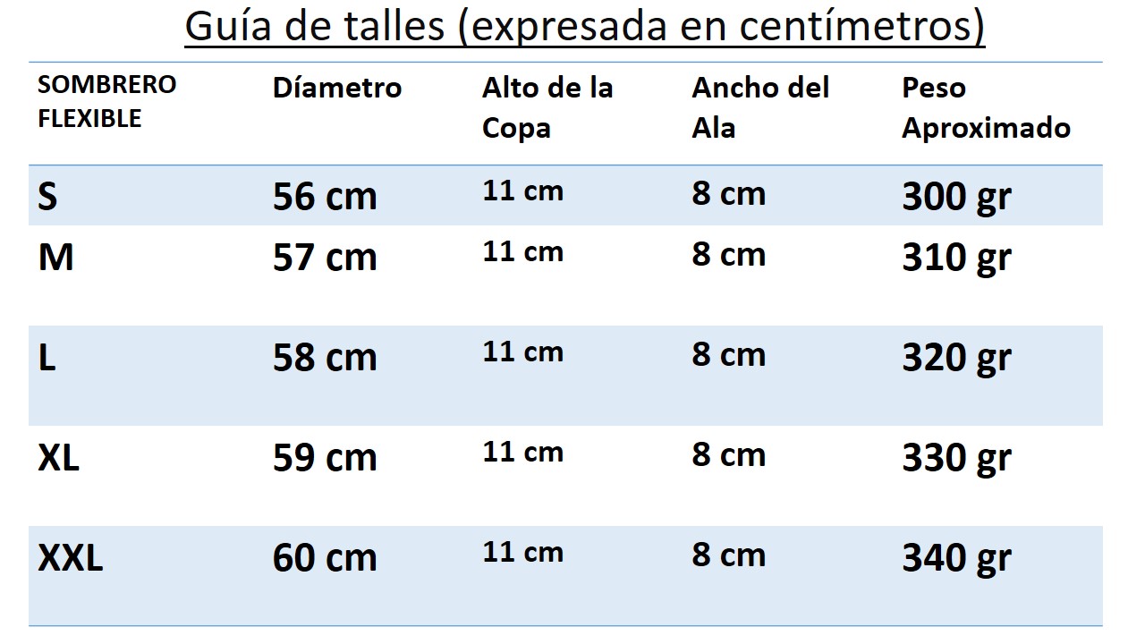 No hay imagen establecida 